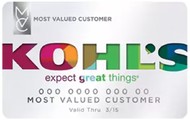 Kohl’s Charge Credit Card