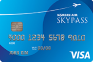SkyBlue SKYPASS Visa Card